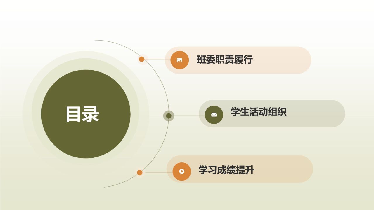 班委述职报告