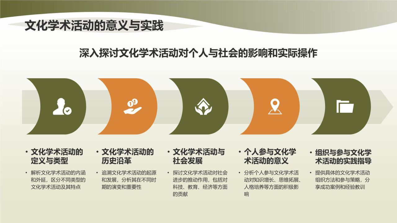 班委述职报告