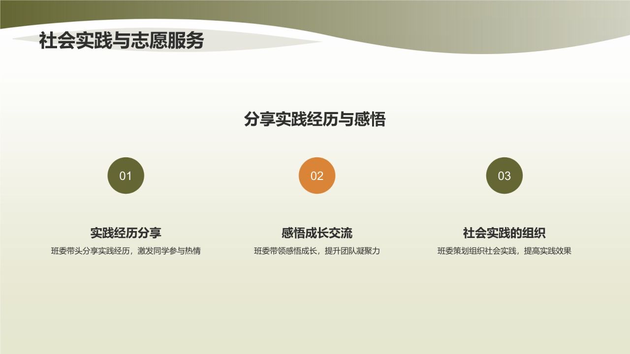 班委述职报告