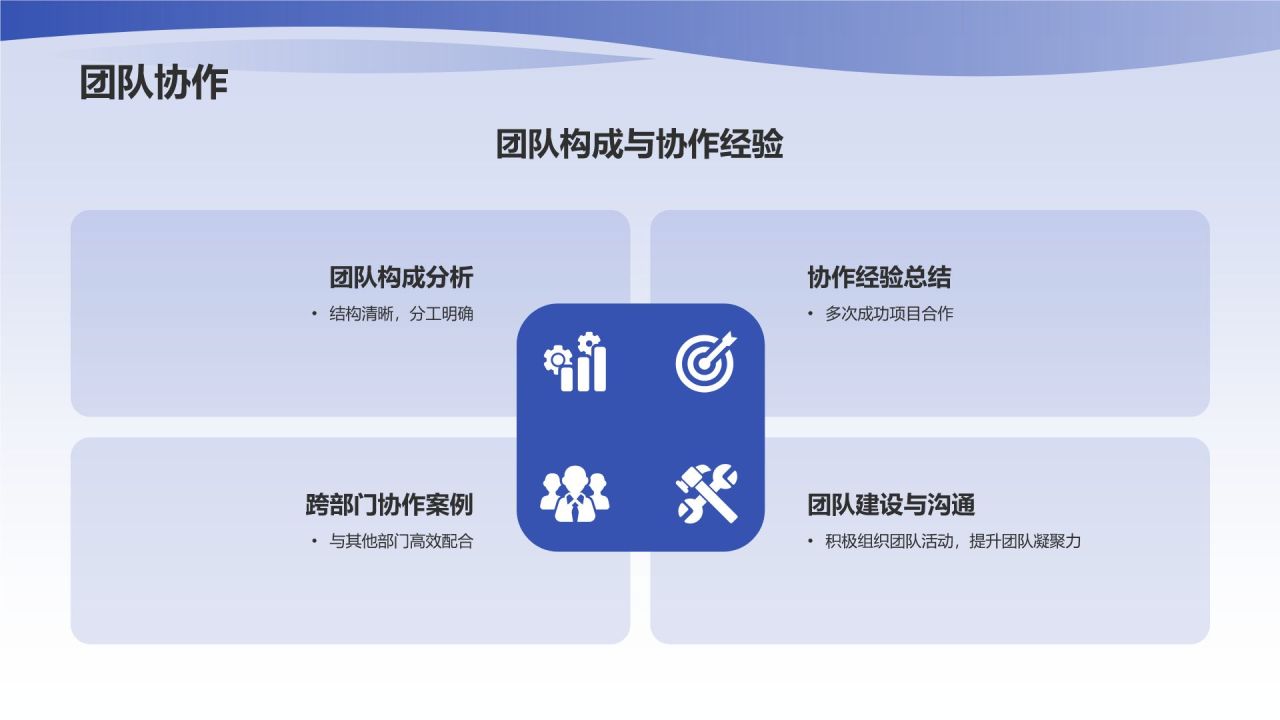 转正述职报告