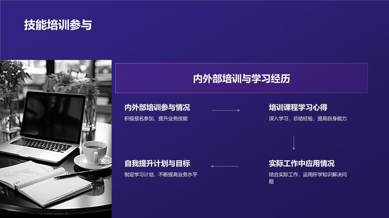 转正述职报告