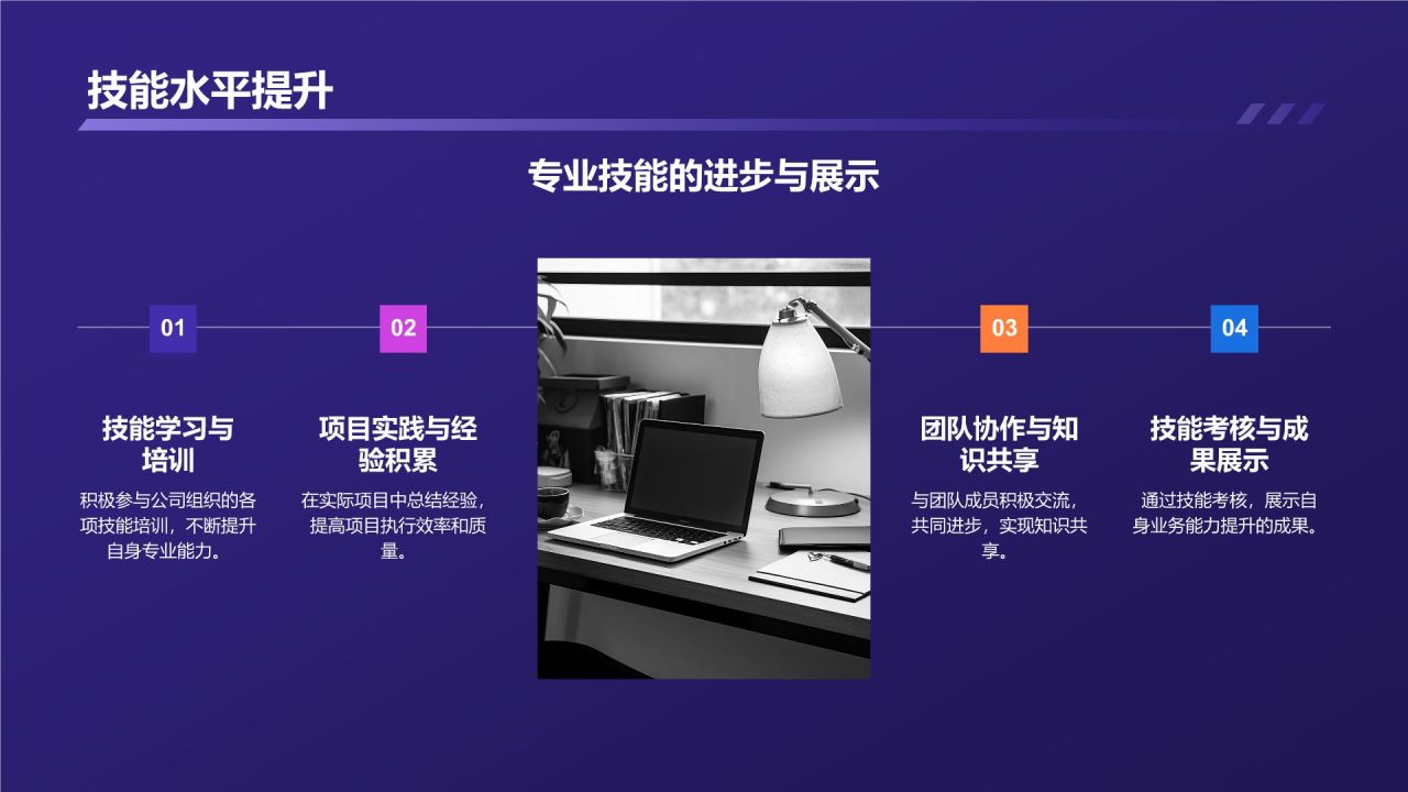 转正述职报告