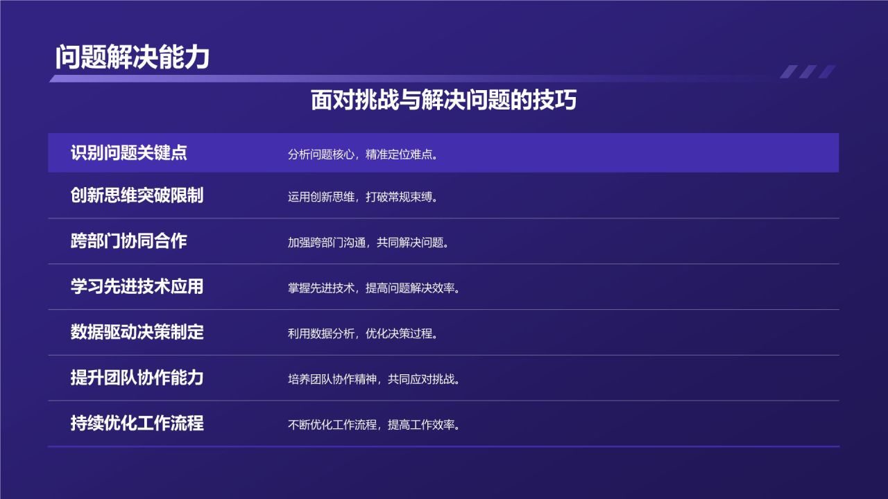 转正述职报告