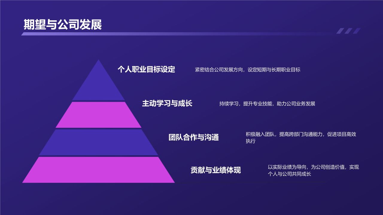 转正述职报告