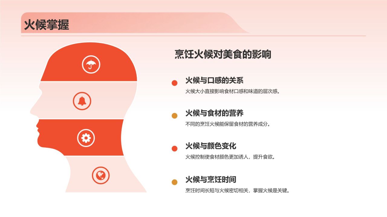 中国美食