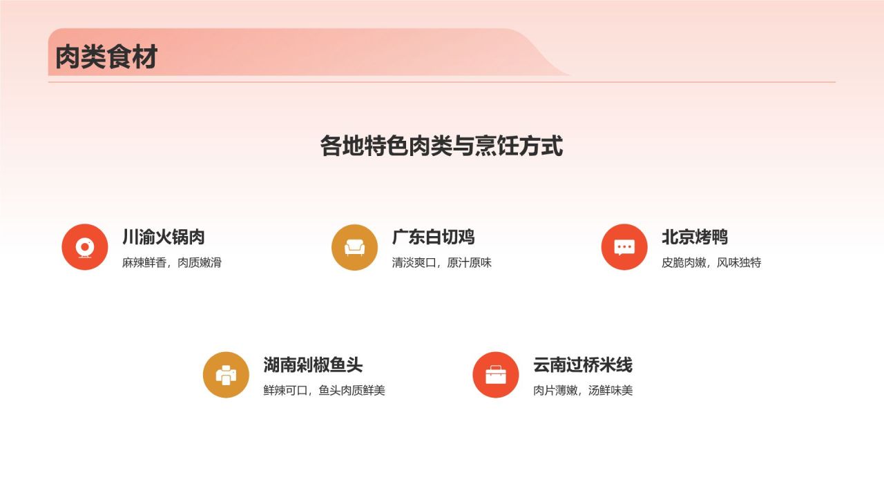 中国美食
