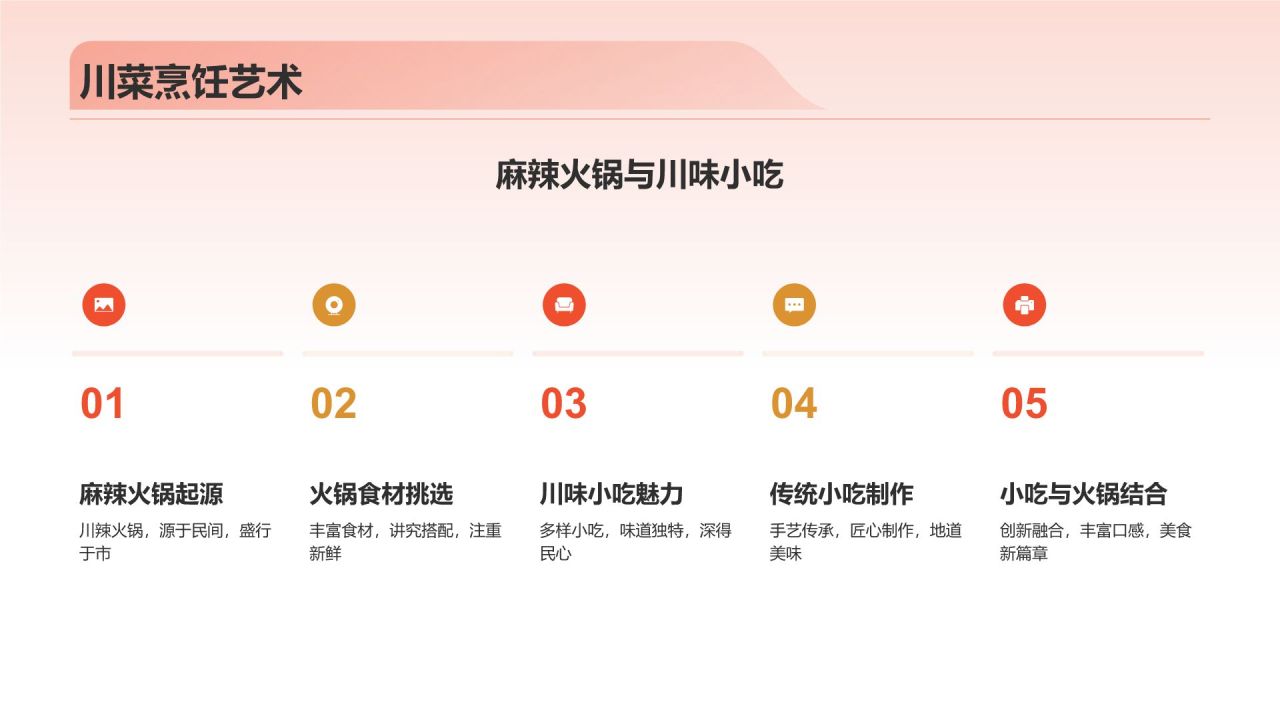 中国美食