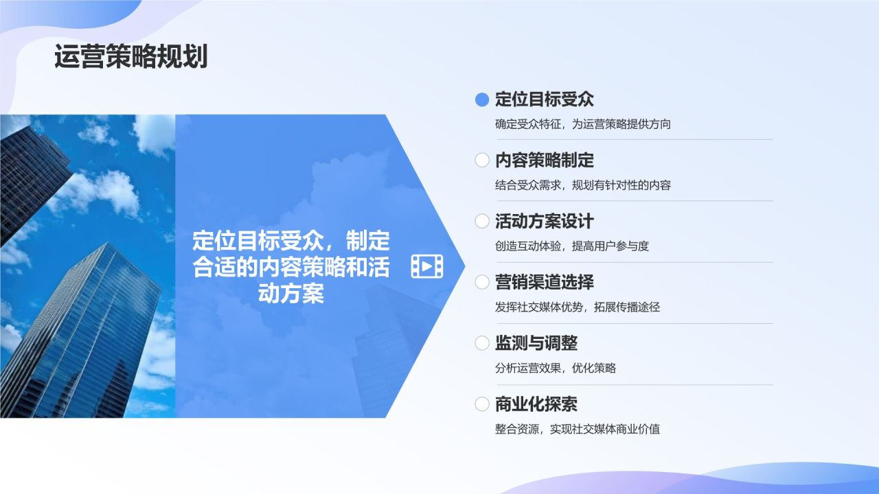 社交媒体运营实战课