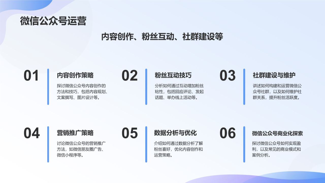 社交媒体运营实战课