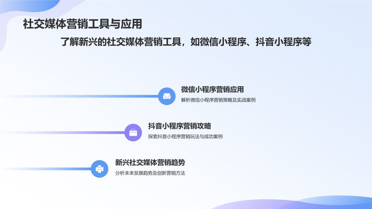 社交媒体运营实战课