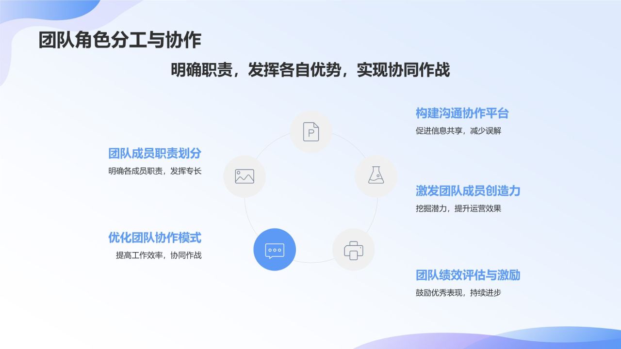 社交媒体运营实战课