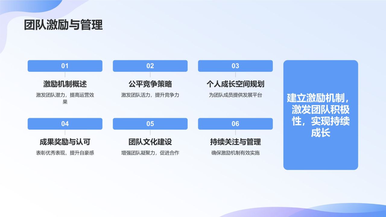 社交媒体运营实战课