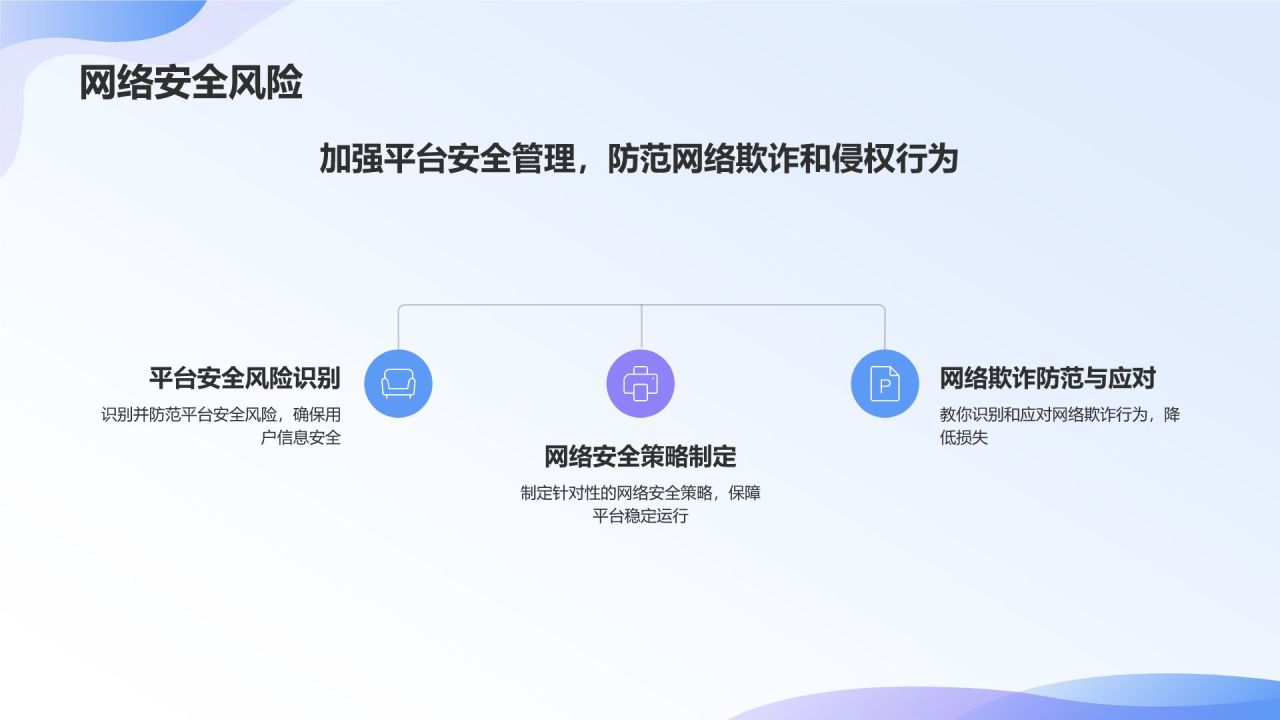 社交媒体运营实战课