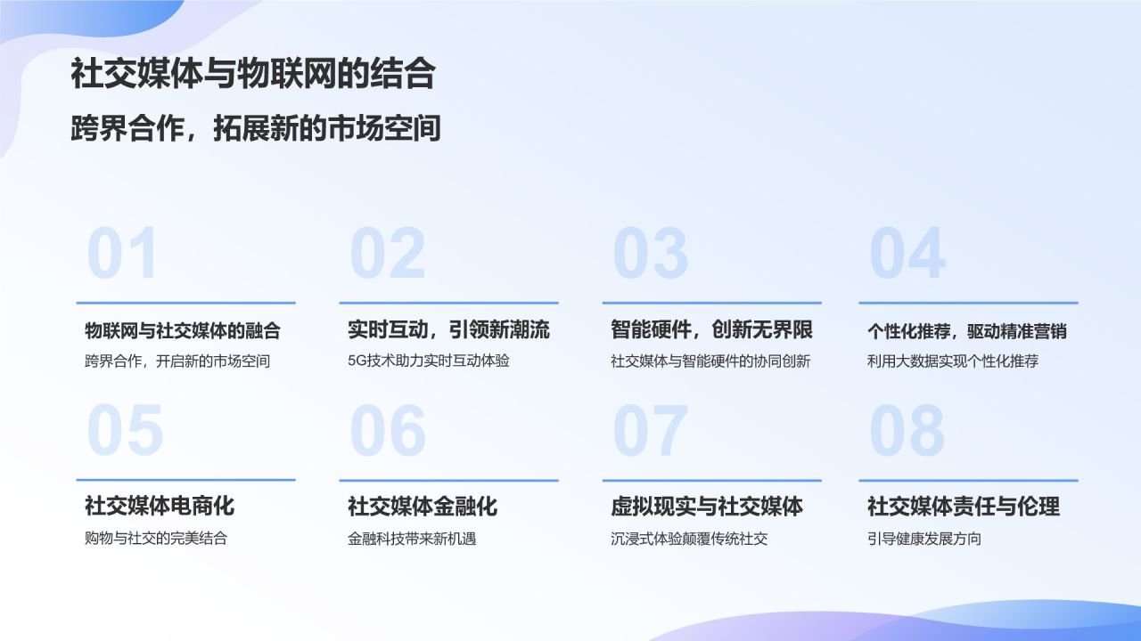 社交媒体运营实战课