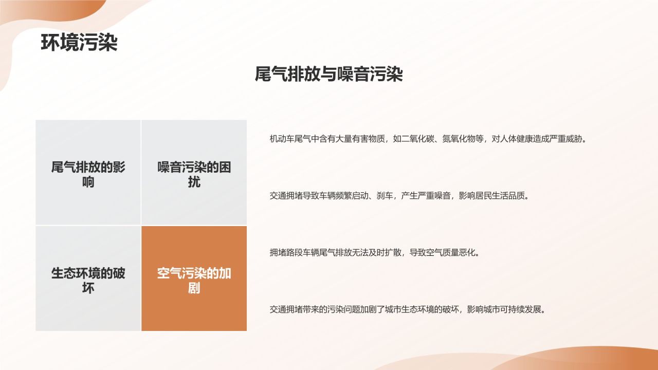 交通拥堵与城市规划