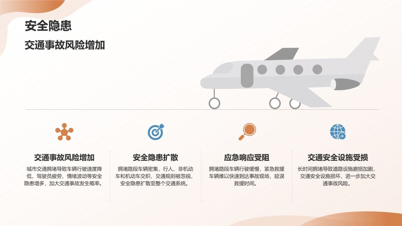 交通拥堵与城市规划