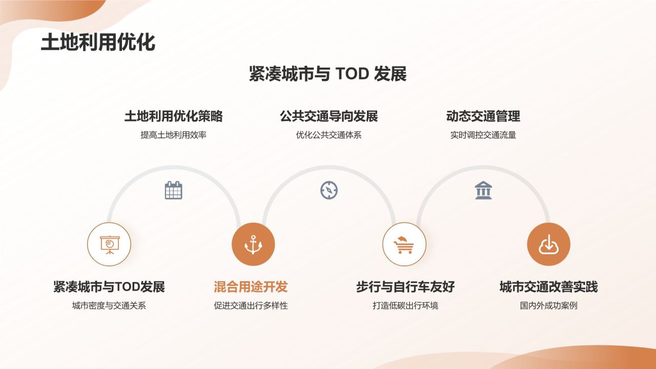 交通拥堵与城市规划