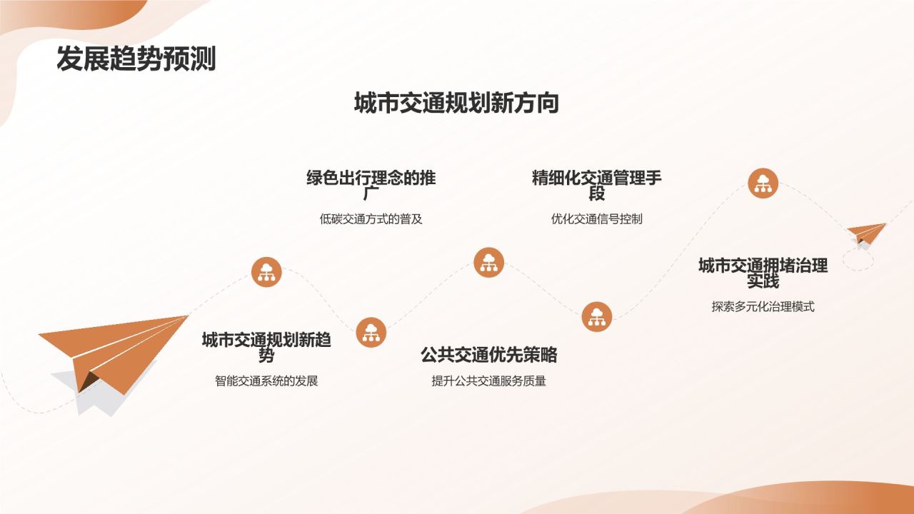 交通拥堵与城市规划