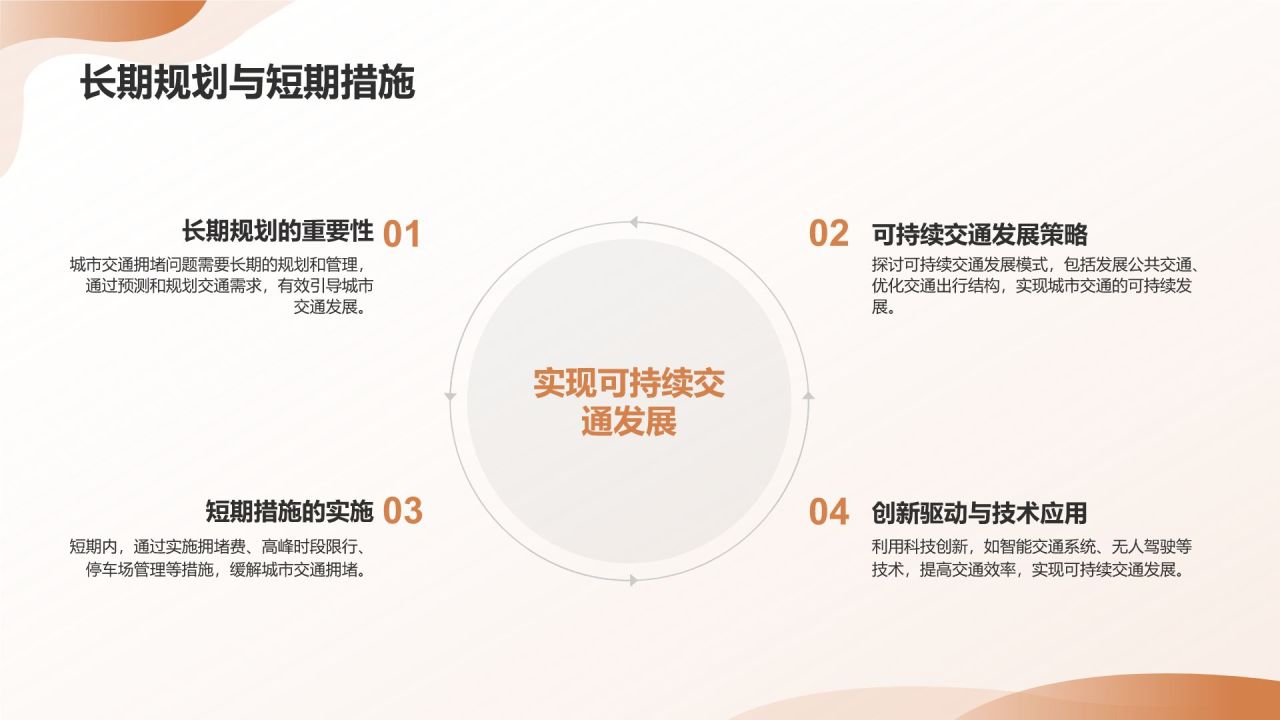 交通拥堵与城市规划