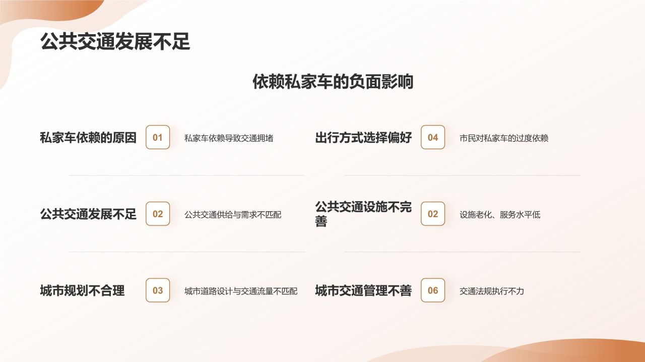 交通拥堵与城市规划