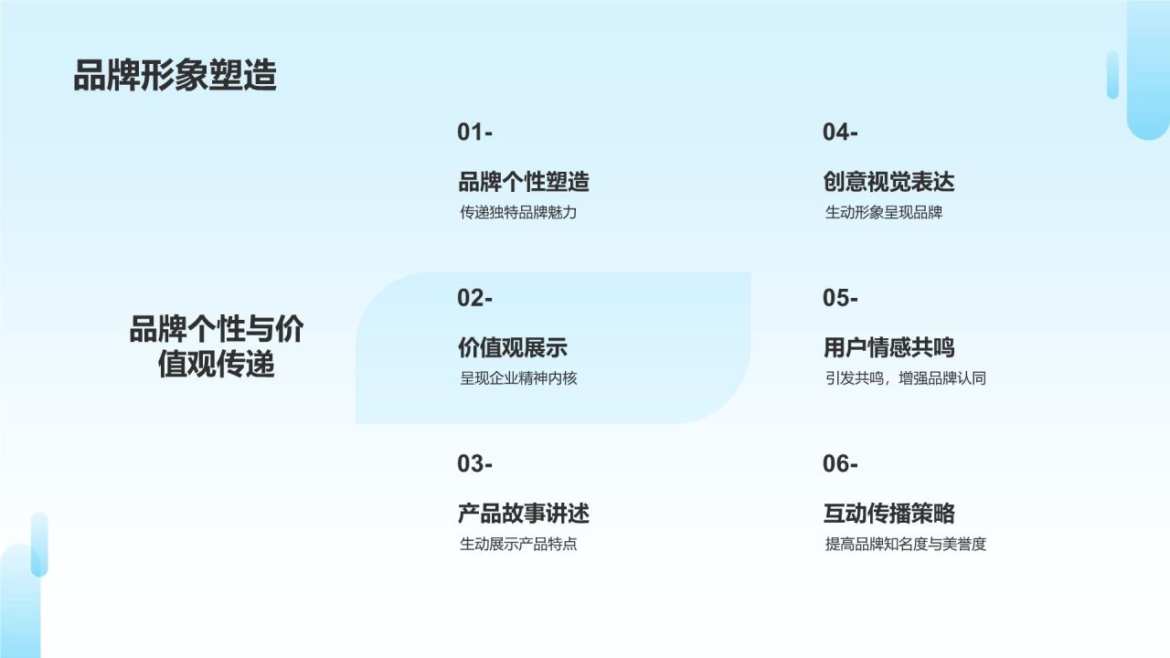 短视频营销爆发力