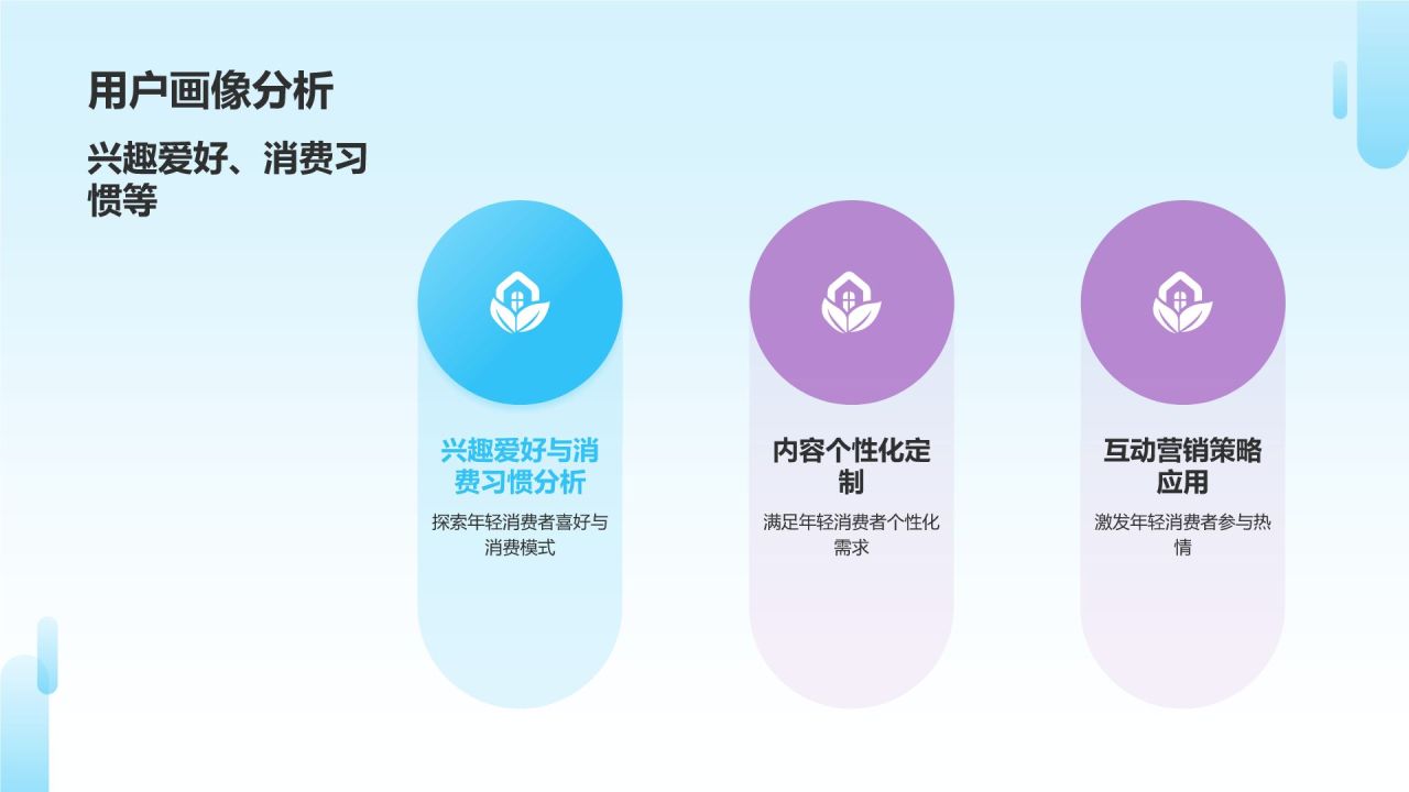 短视频营销爆发力