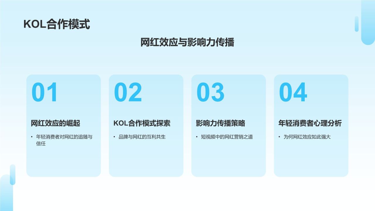 短视频营销爆发力