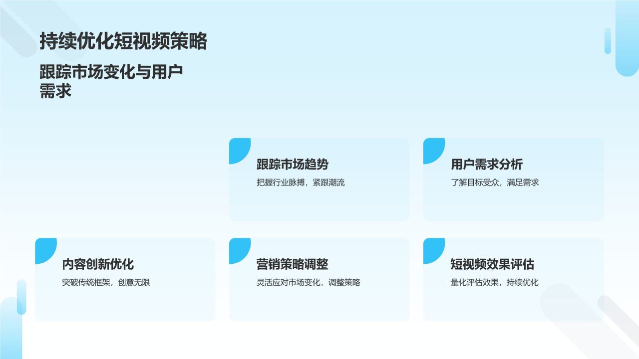 短视频营销爆发力