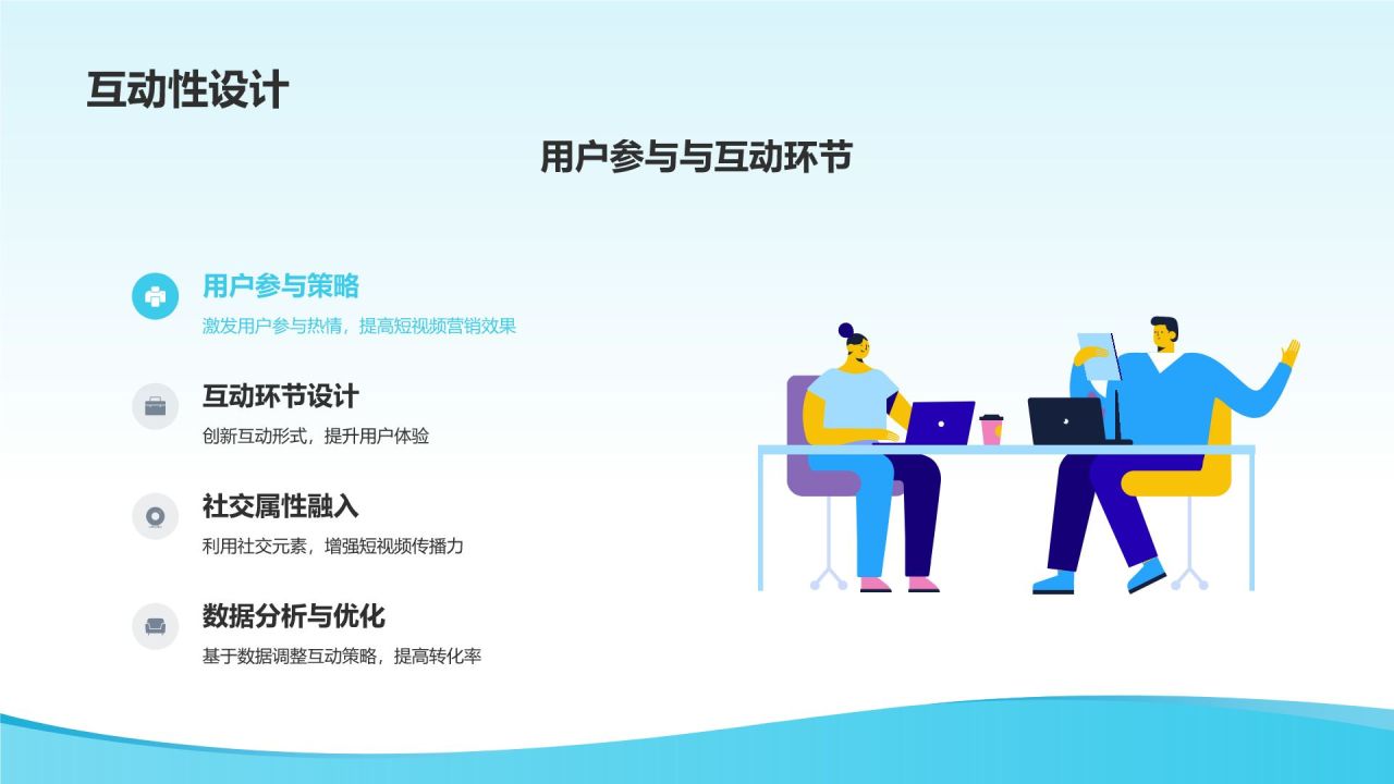 创意短视频营销