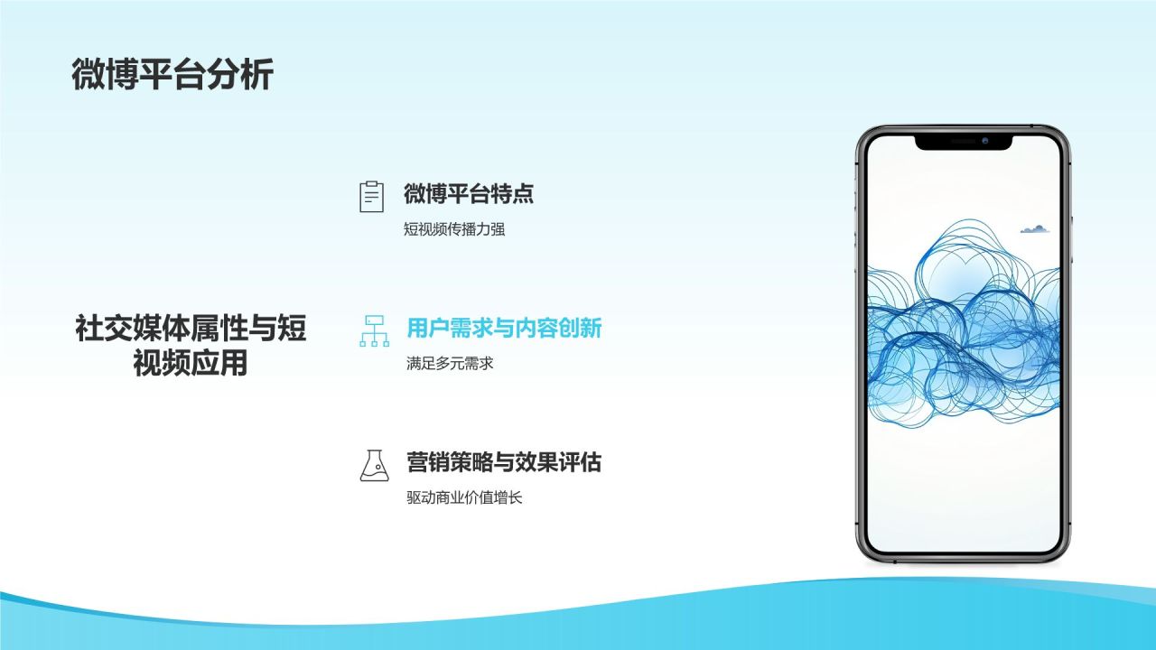 创意短视频营销