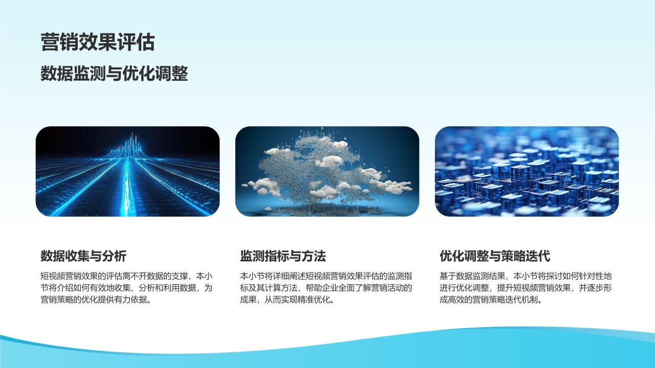 创意短视频营销