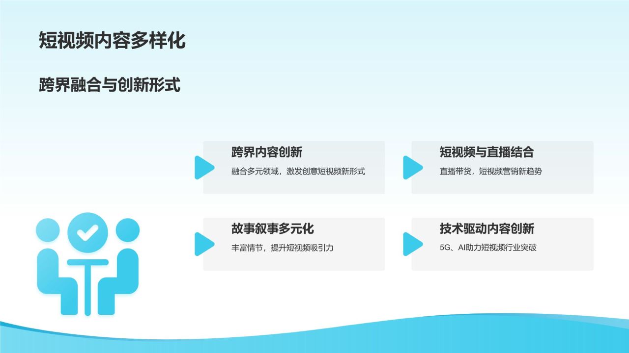 创意短视频营销