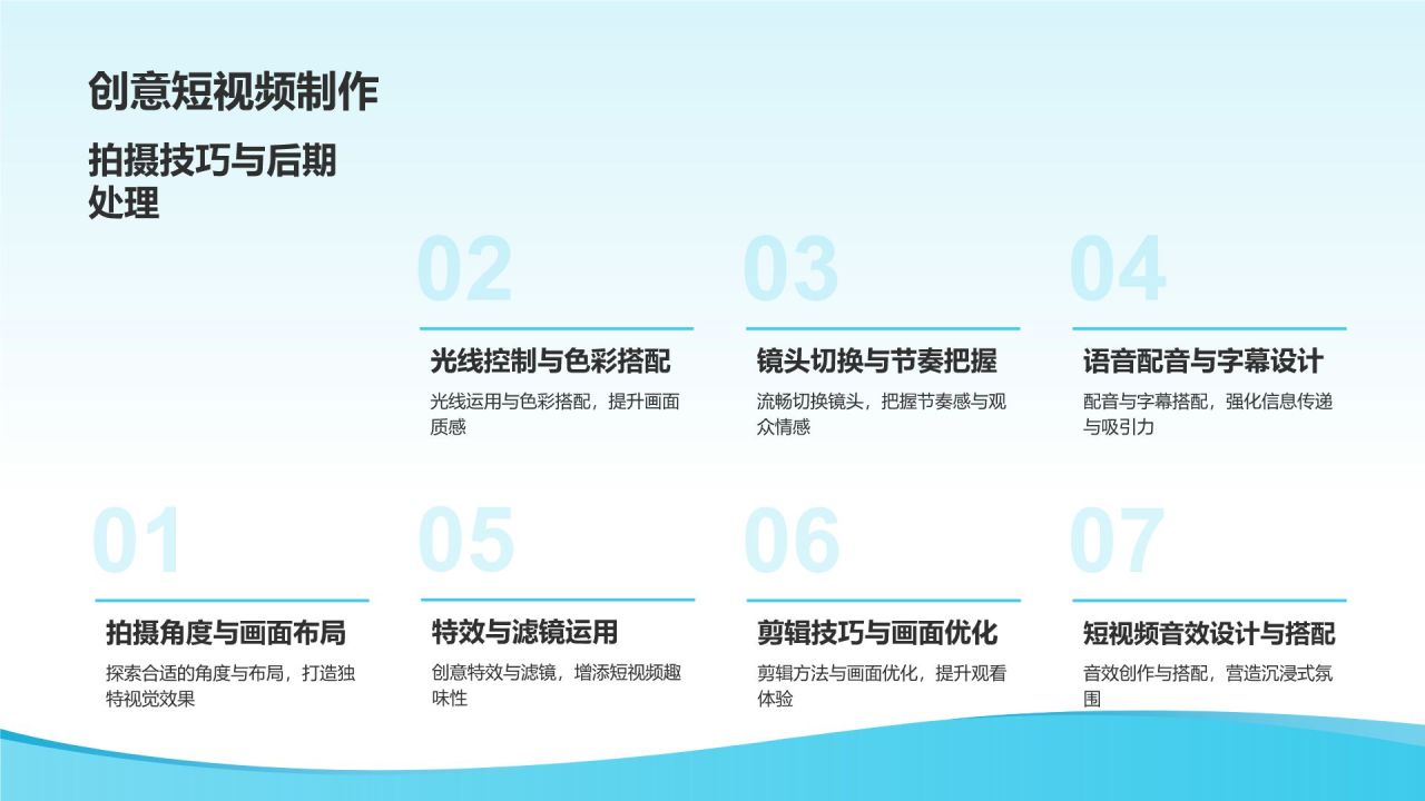创意短视频营销