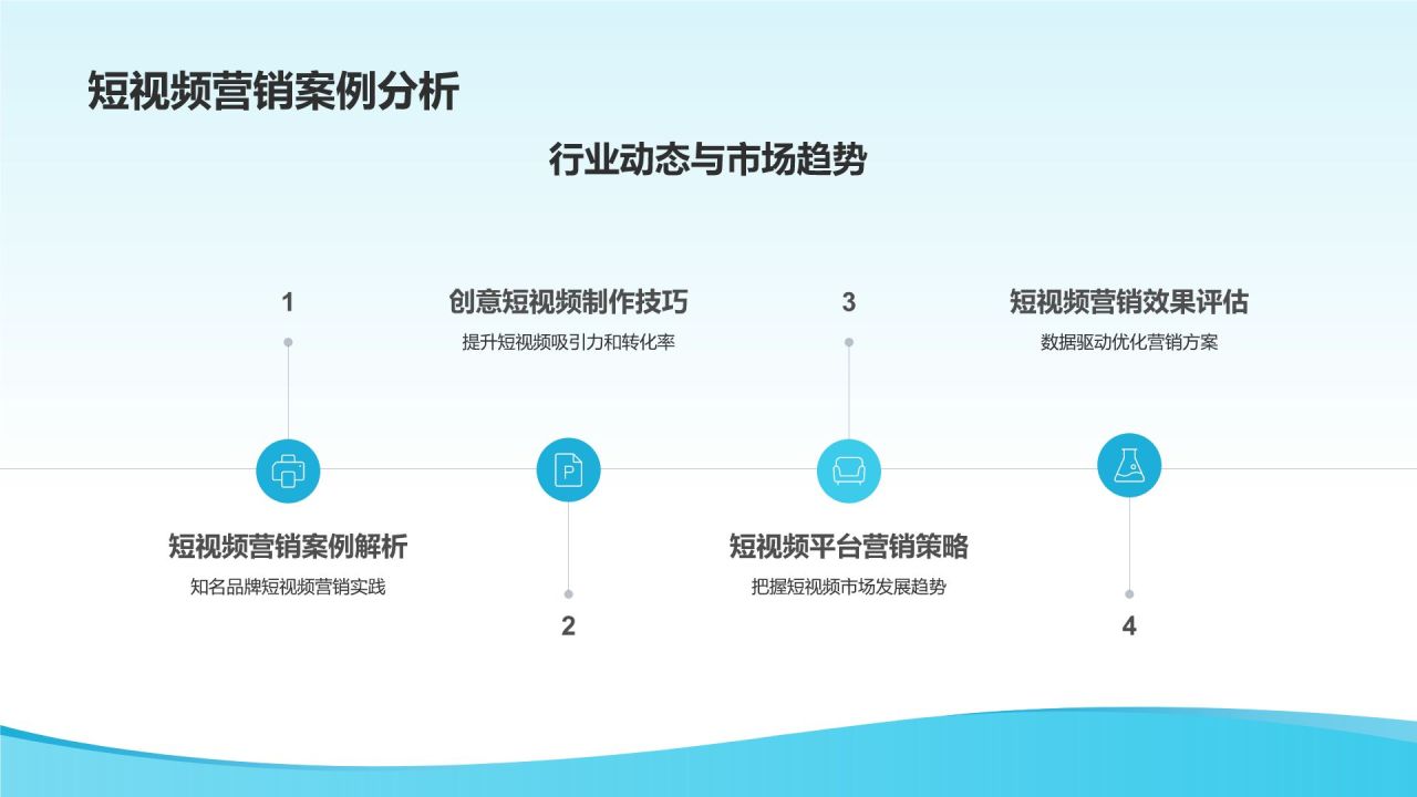 创意短视频营销