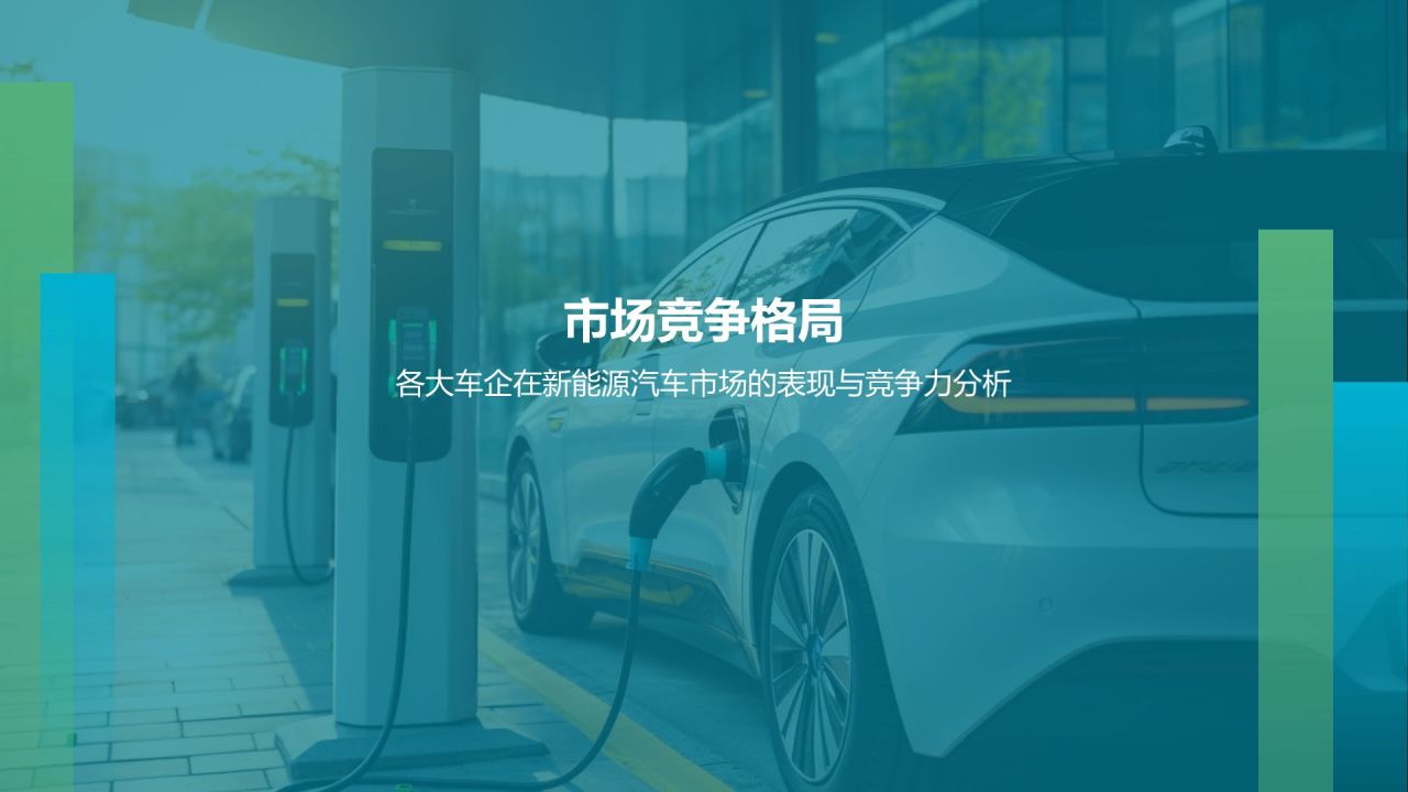 新能源汽车市场调研