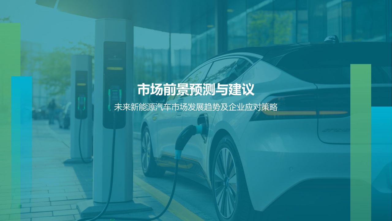 新能源汽车市场调研