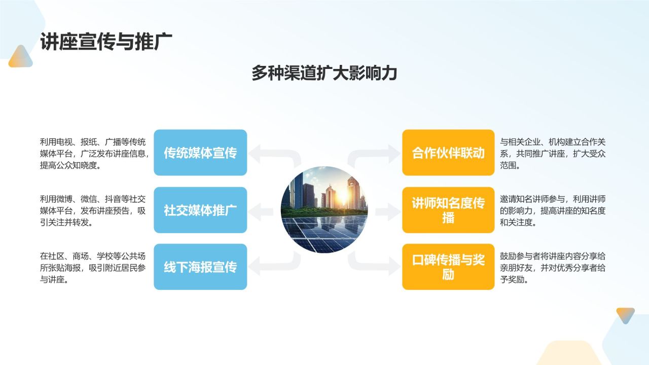 健康教育公益讲座