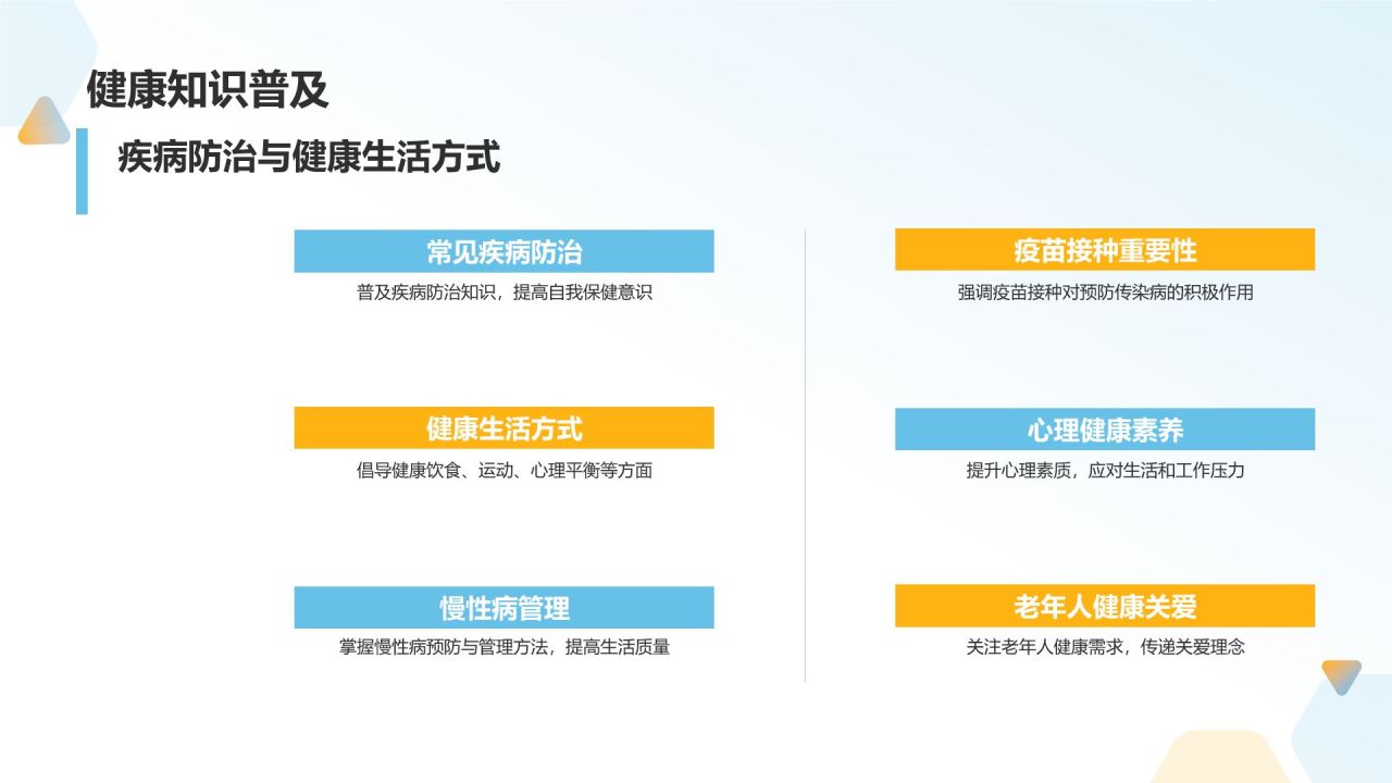 健康教育公益讲座