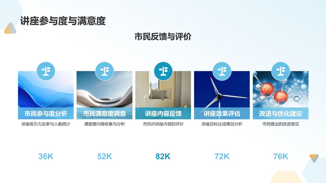 健康教育公益讲座