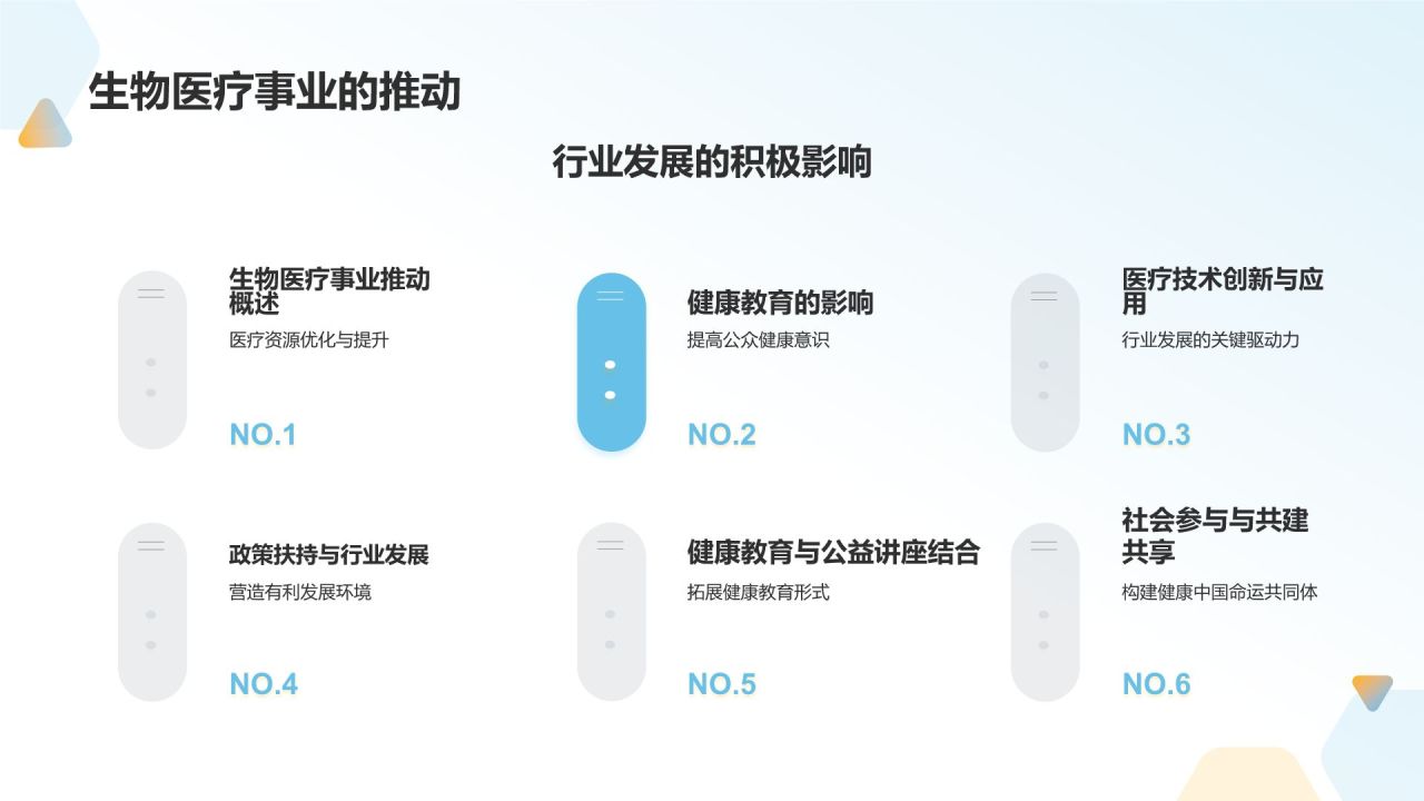 健康教育公益讲座