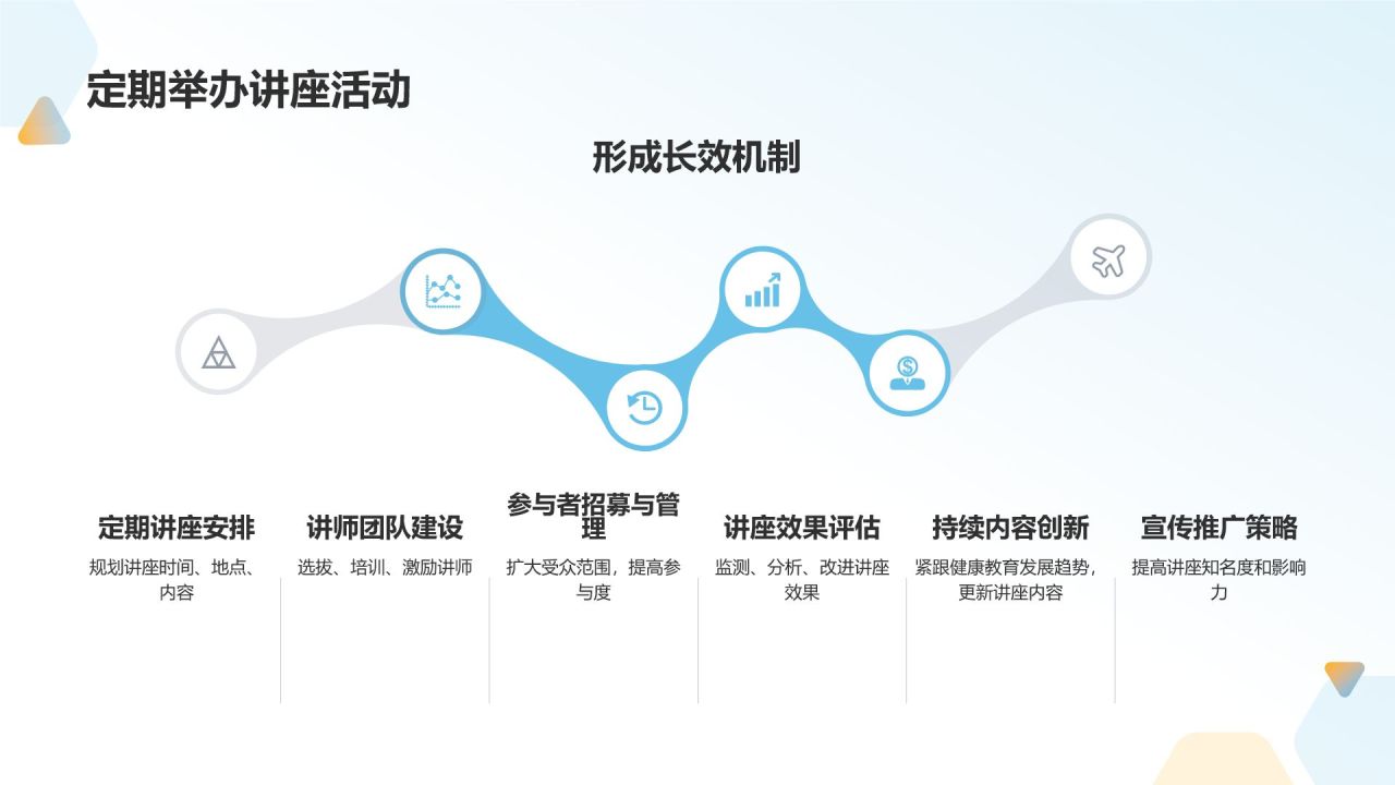 健康教育公益讲座