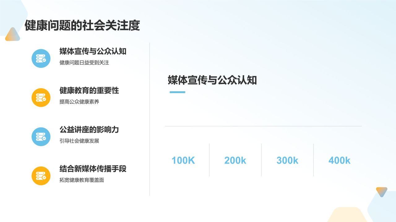 健康教育公益讲座