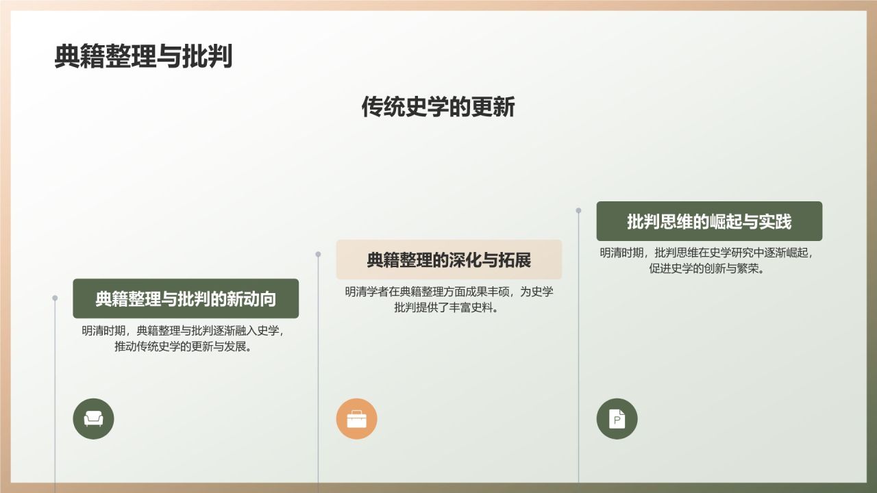 中国史学文化的历史