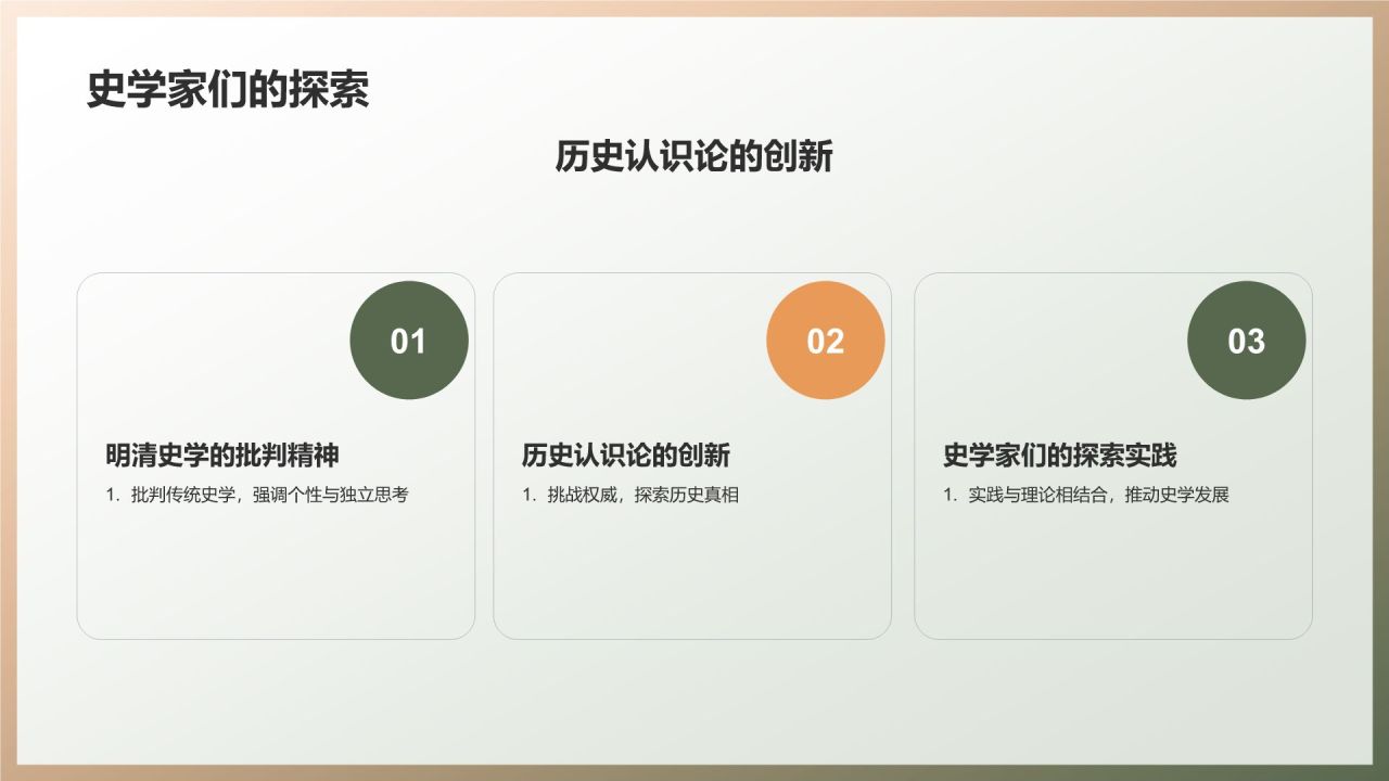 中国史学文化的历史