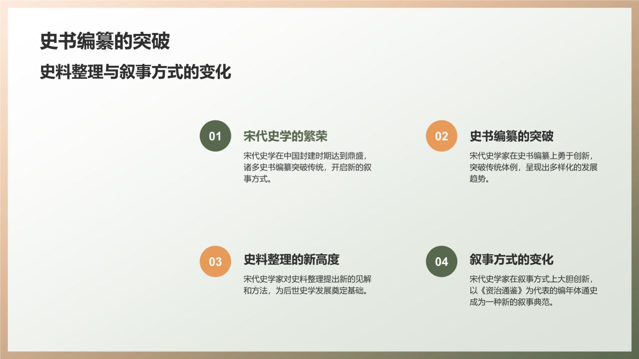中国史学文化的历史