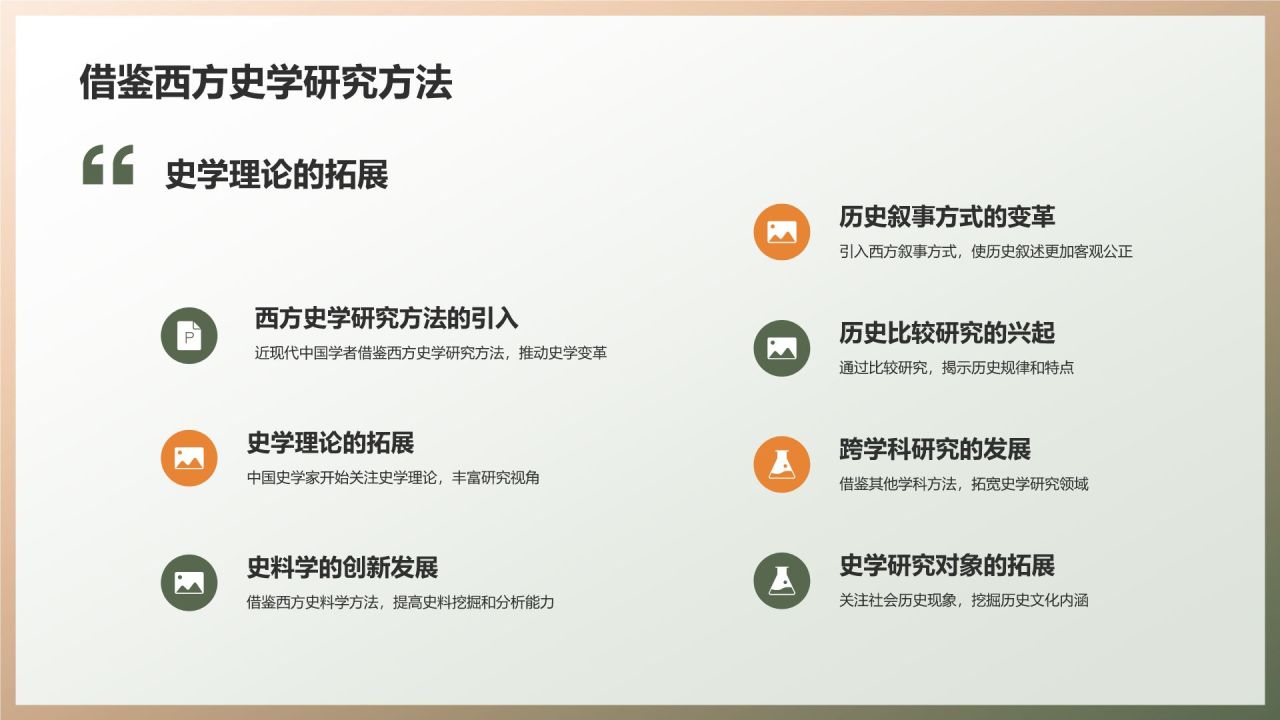 中国史学文化的历史