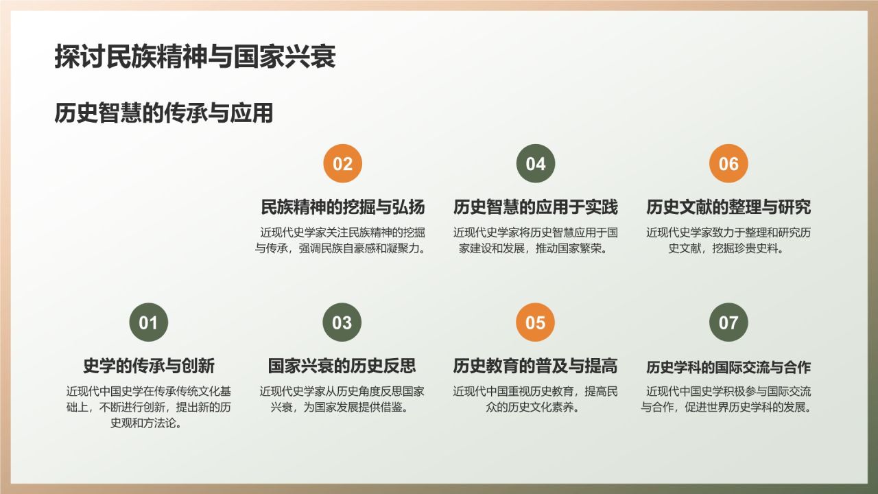 中国史学文化的历史