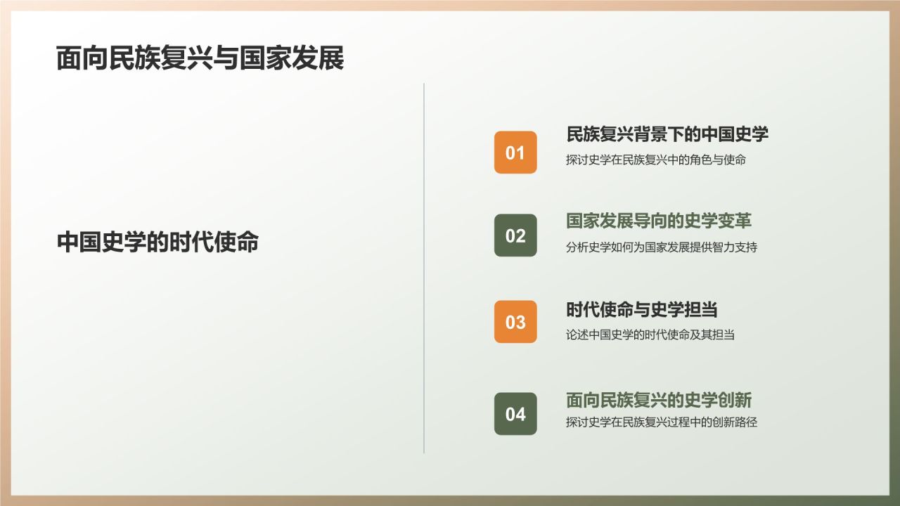 中国史学文化的历史