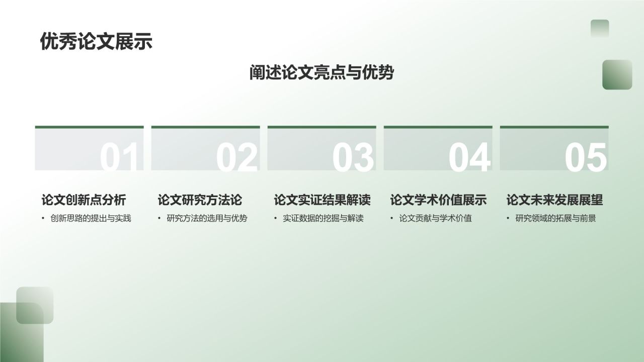 教育培训助力学术答辩