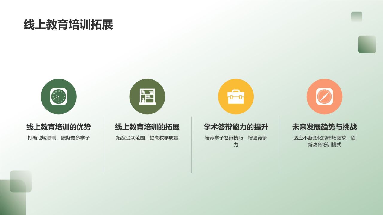 教育培训助力学术答辩